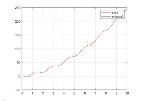 Figura-3.pdf