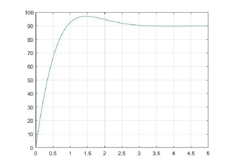 Figura-Practica-5.pdf