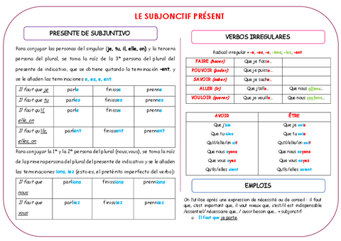 GRAMMAIRE-LE-SUBJONCTIF-PRESENT.pdf