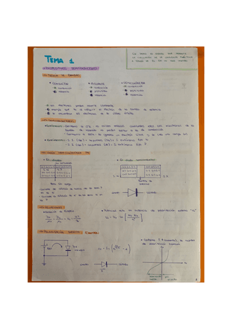 primer-parcial-teoria.pdf