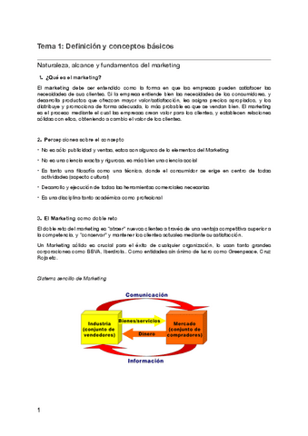 Apuntes-Marketing.pdf