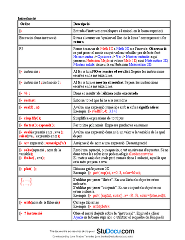 APUNTES-MAPLE1.pdf