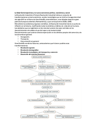 Revolucion-Industrial-y-Capitalismo.pdf
