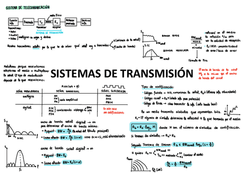 3-sistemas-de-transmision-cables-y-fibras.pdf