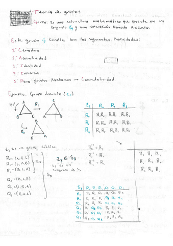 6-Introduccion-teoria-de-grupos.pdf