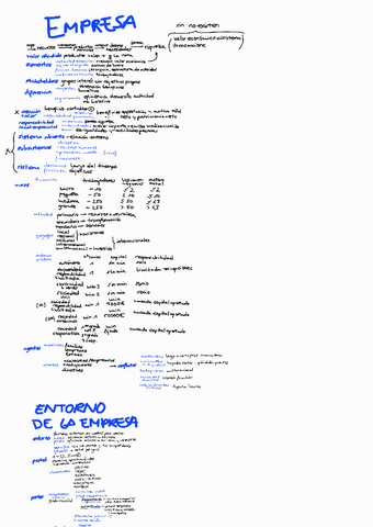 Resumen-1-examen.pdf
