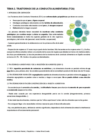 Tema-2.-Trastornos-de-la-conducta-alimentaria.pdf