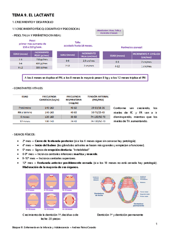 Tema-9.-El-lactante.pdf