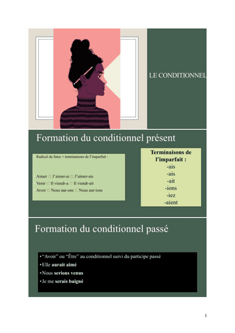 Le-conditionnel.pdf