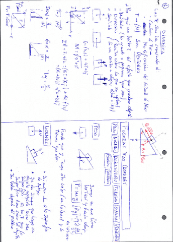 2.-DINAMICA-Teoria-y-ejercicios.pdf