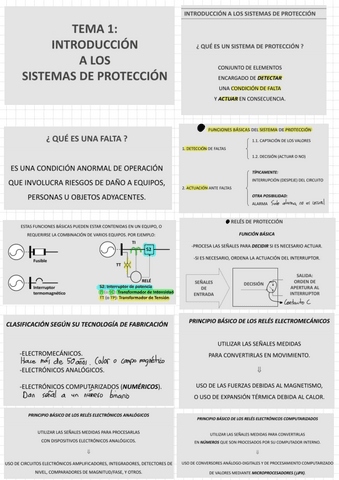 TEMA-1-INTRODUCCION-A-LOS-SISTEMAS-DE-PROTECCION.pdf