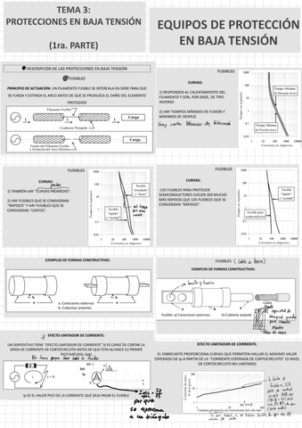 TEMA-3-PROTECCIONES-EN-BAJA-TENSION-1ra.-PARTE.pdf
