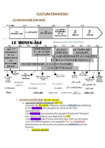 CULTURA-FRANCESA-I.pdf