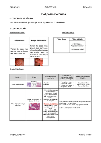 15.-Poliposis-colonica.pdf