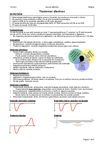 9.-Trastornos-afectivos.pdf