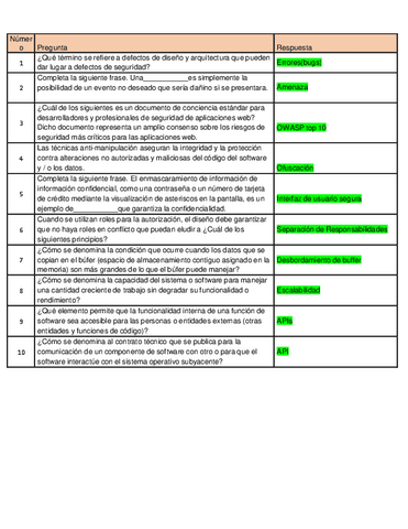 Guia-Respuestas-Examen-Desarrollo-Seguro.pdf
