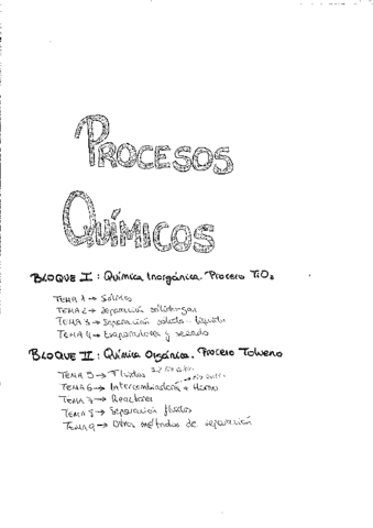 PROCESOS-QUIMICOS.pdf