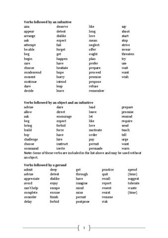 Infinitives-and-gerunds.pdf