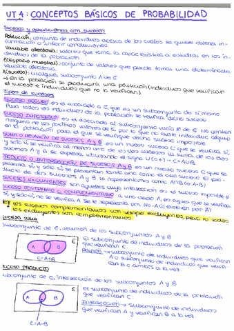 Unidad-4.-Conceptos-basicos-de-probabilidad.pdf