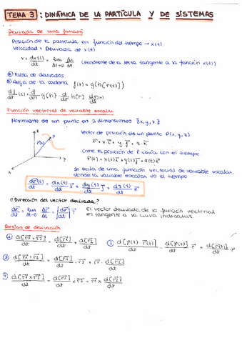 Tema-3.-Dinamica-de-la-particula-y-de-sistemas.pdf