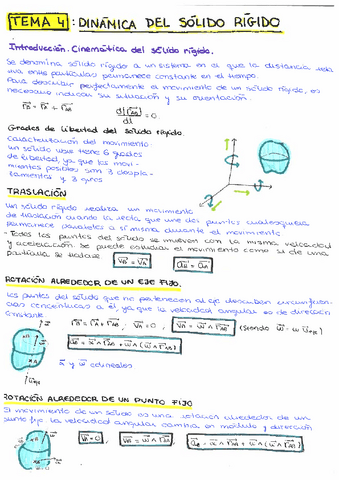 Tema-4.-Dinamica-del-solido-rigido.pdf