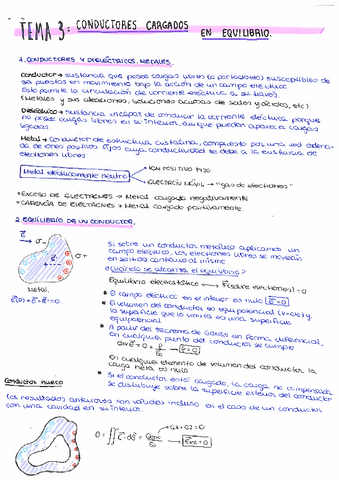 Tema-3.-Conductores-cargados-en-equilibrio.pdf