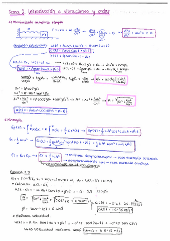 Tema-2.-Introduccion-a-vibraciones-y-ondas.pdf