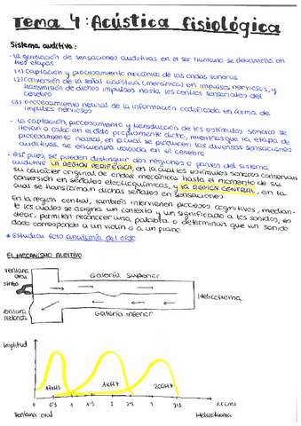 Tema-4.-Acustica-fisiologica.pdf