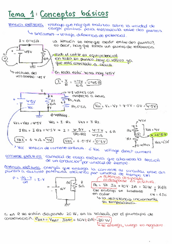 Tema-1.-Conceptos-basicos.pdf