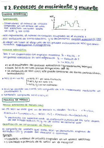 Tema-T2.-Procesos-de-nacimiento-y-muerte.pdf