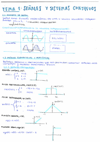 Tema-1.-Senales-y-sistemas-continuos.pdf