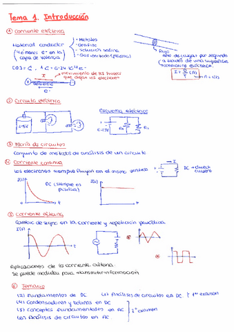 Tema-1.-Introduccion.pdf