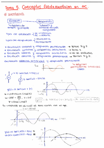 Tema-5.-Conceptos-fundamentales-en-AC.pdf