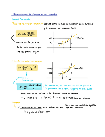 TEMA-3-DIFERENCIACION-DE-FUNCIONES-EN-UNA-VARIABLE.pdf