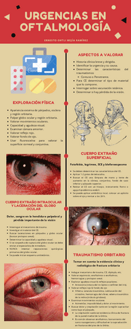 Urgencias-en-Oftalmologia.pdf