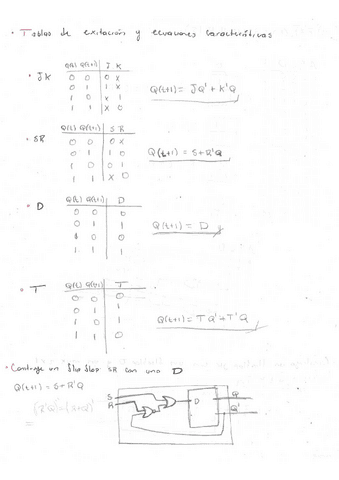 Circuitos secuenciales (Tercer parcial).pdf