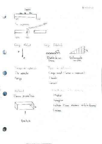 Estado-de-esfuerzos.pdf