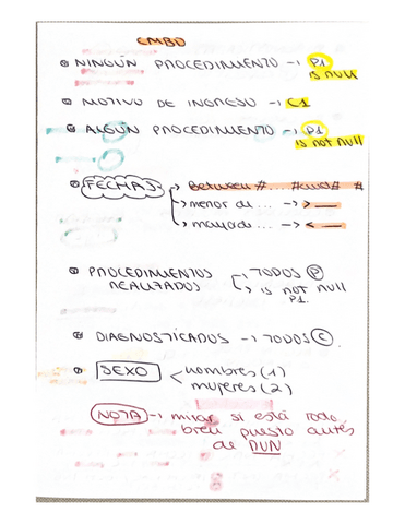 TRUCOS-CMBD.pdf
