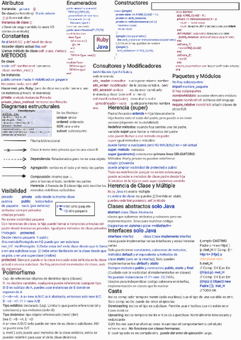 Hoja-Cheat-Ordinaria-Extraordinaria-PDOO.pdf