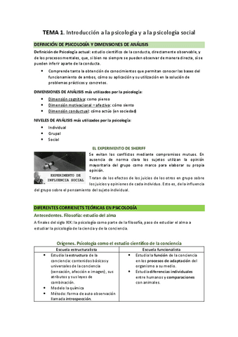 TEMA-1-Introduccion-a-la-Psicologia-y-a-la-Psicologia-social.pdf