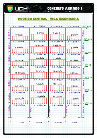 Diseno-de-columnas-y-vigas-T.pdf