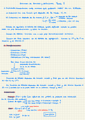 Resumen-Del-Tema-1.pdf