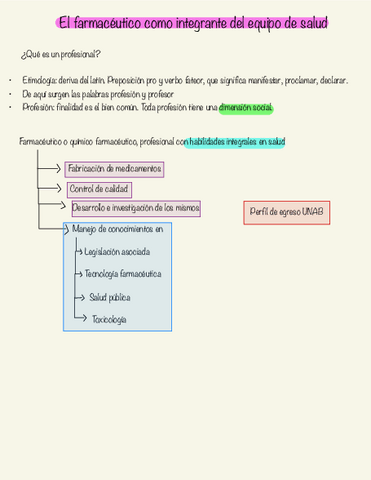 Resumen-P2.pdf