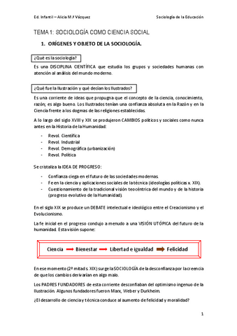 SOCIOLOGIA-DE-LA-EDUCACION-TEMA-1.pdf