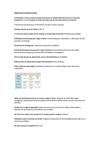 PREGUNTAS-EXAMEN-MUJER.pdf