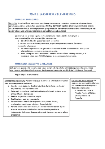 APUNTES-TEMA-1-DERECHO-MERCANTIL.pdf