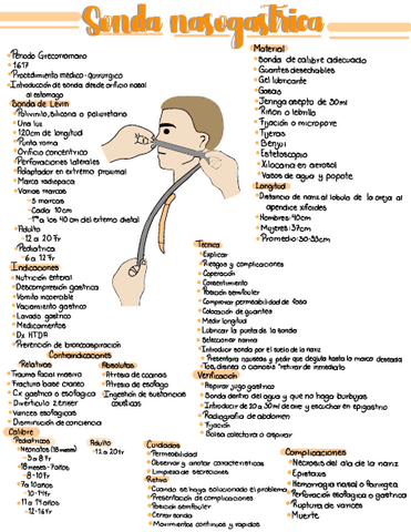 Sonda-nasogastrica.pdf