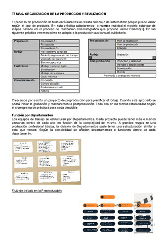 T6.-Organizacion-de-la-produccion-y-realizacion.pdf