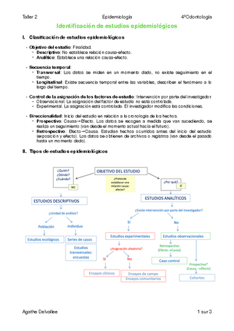 Taller-2.pdf