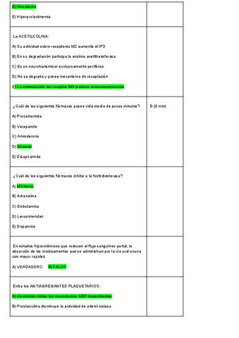 EXAMENES-DE-FARMACOLOGIA-FARMA-I-20.pdf